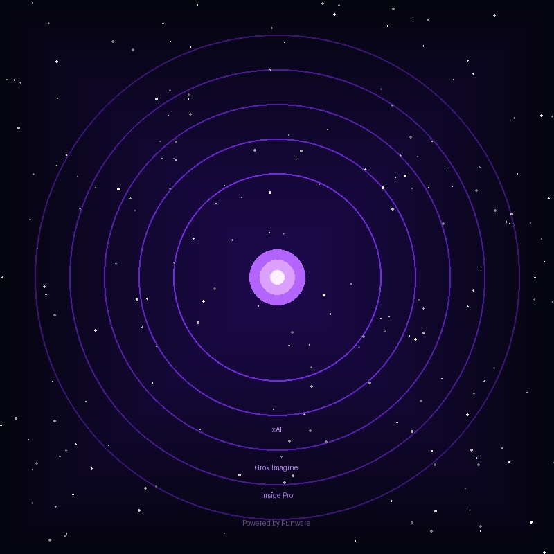 Grok Imagine Image Pro